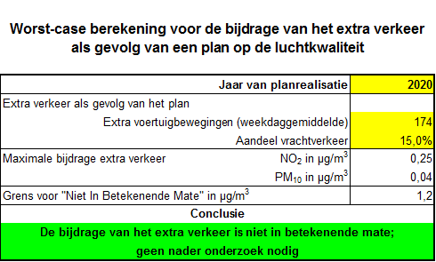 afbeelding "i_NL.IMRO.0874.BUITBP201703-VGS2_0012.png"