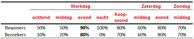 afbeelding "i_NL.IMRO.1959.WerBP155Floreffe26-VG01_0019.png"