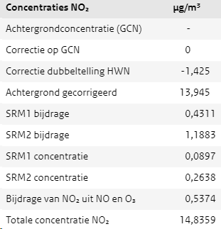 afbeelding "i_NL.IMRO.1959.WerBP155Floreffe26-VG01_0028.png"