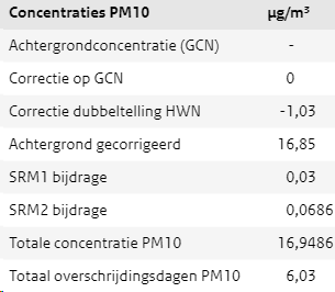 afbeelding "i_NL.IMRO.1959.WerBP155Floreffe26-VG01_0029.png"