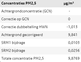 afbeelding "i_NL.IMRO.1959.WerBP155Floreffe26-VG01_0030.png"